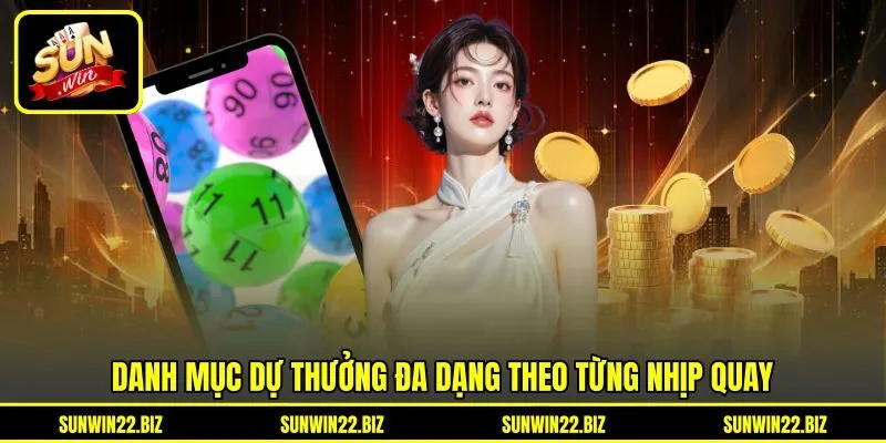 Danh mục dự thưởng đa dạng theo từng nhịp quay