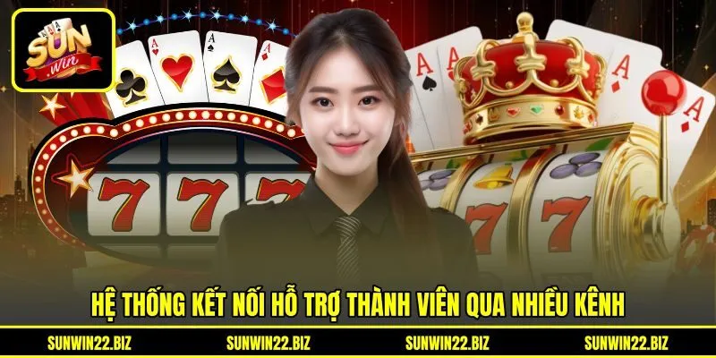 Hệ thống kết nối hỗ trợ thành viên qua nhiều kênh Hệ thống kết nối hỗ trợ thành viên qua nhiều kênh