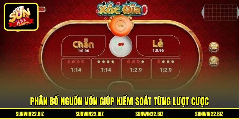 Phân bổ nguồn vốn giúp kiểm soát từng lượt cược Phân bổ nguồn vốn giúp kiểm soát từng lượt cược