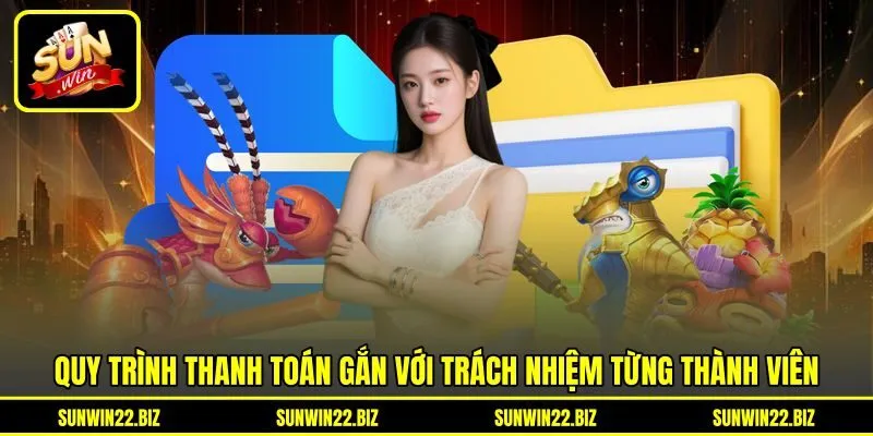 Quy trình thanh toán gắn với trách nhiệm từng thành viên