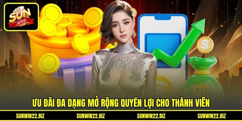 Ưu đãi đa dạng mở rộng quyền lợi cho thành viên Ưu đãi đa dạng mở rộng quyền lợi cho thành viên