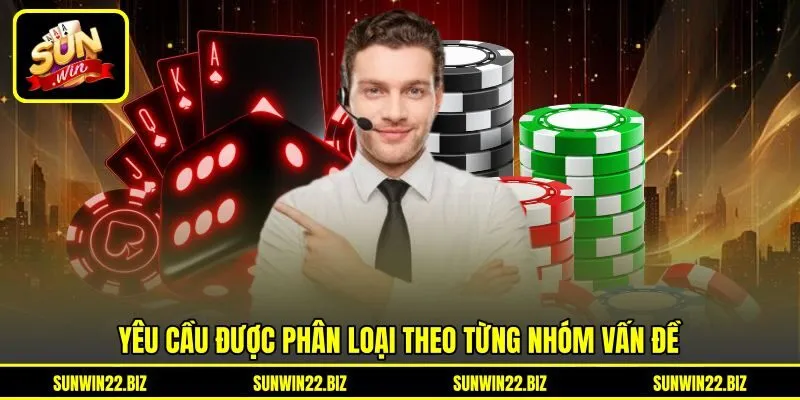 Yêu cầu được phân loại theo từng nhóm vấn đề Yêu cầu được phân loại theo từng nhóm vấn đề